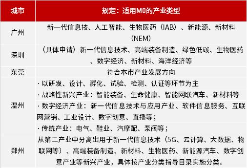 公司新闻 第80页