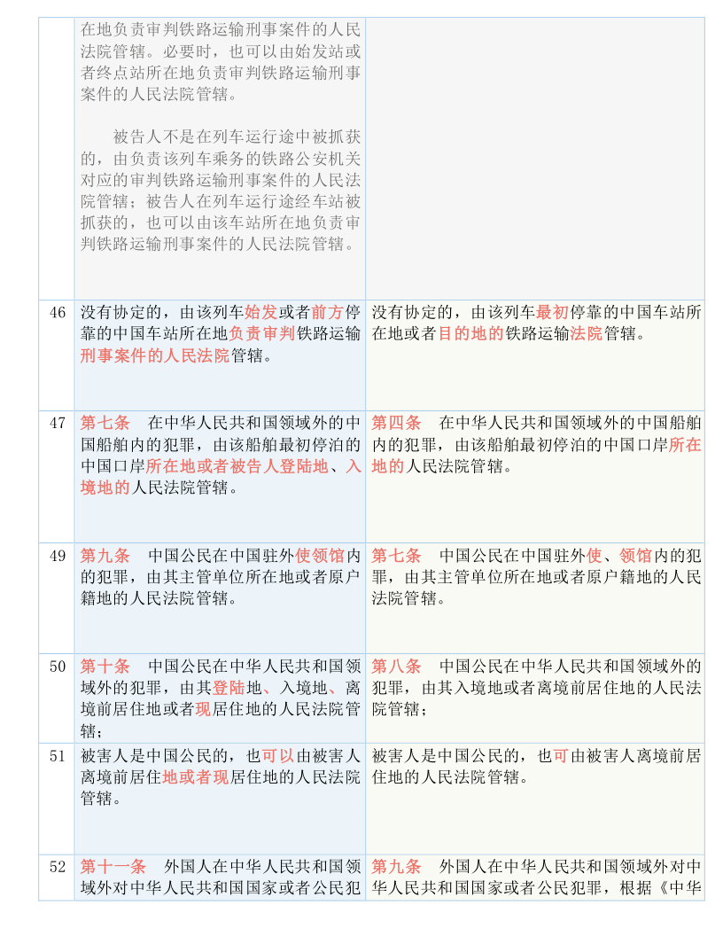 揭批:2025年正版资料免费,仔细释义、解释与落实